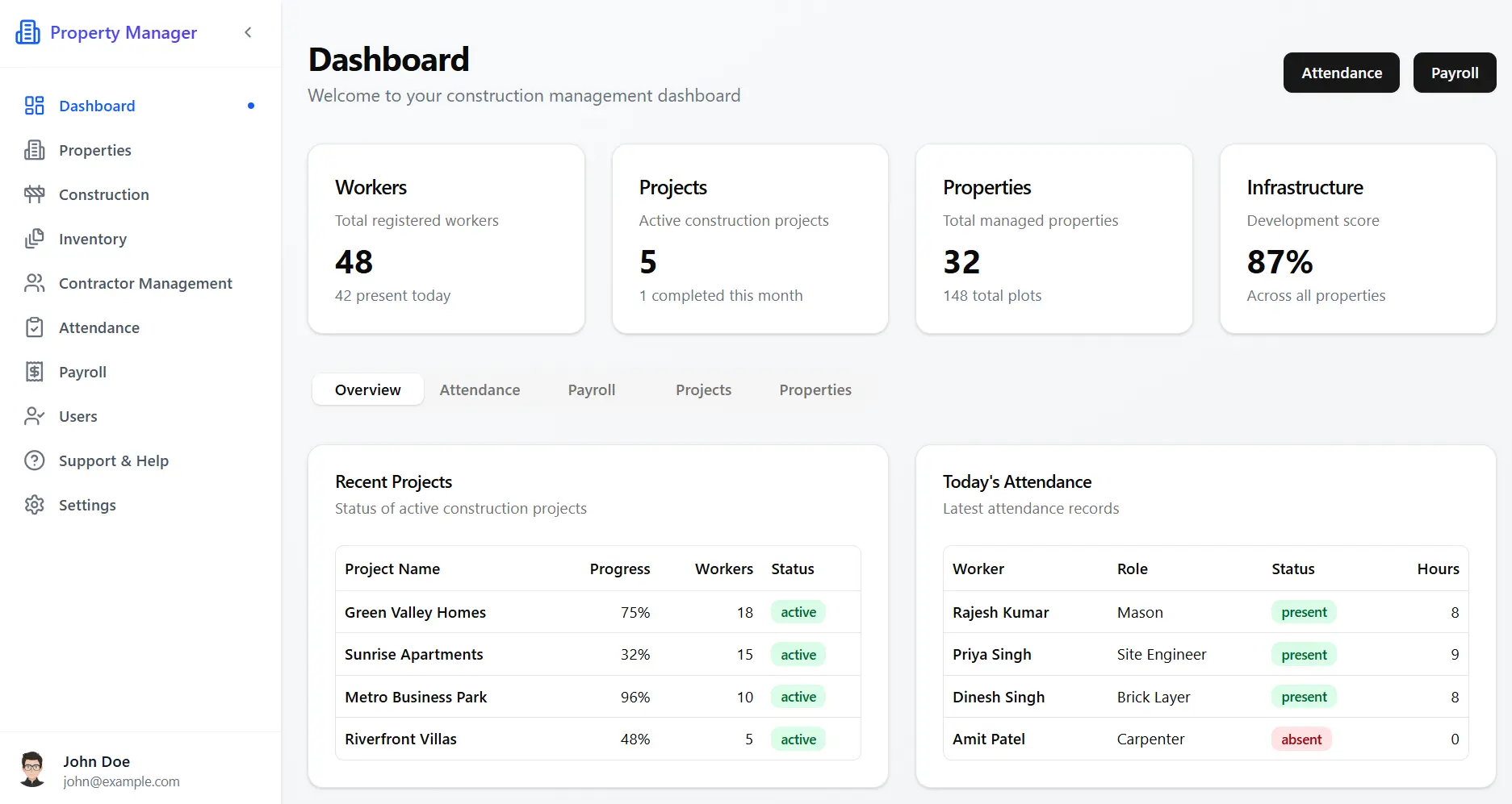 Top 5 Tools Every Construction Manager Should Use
